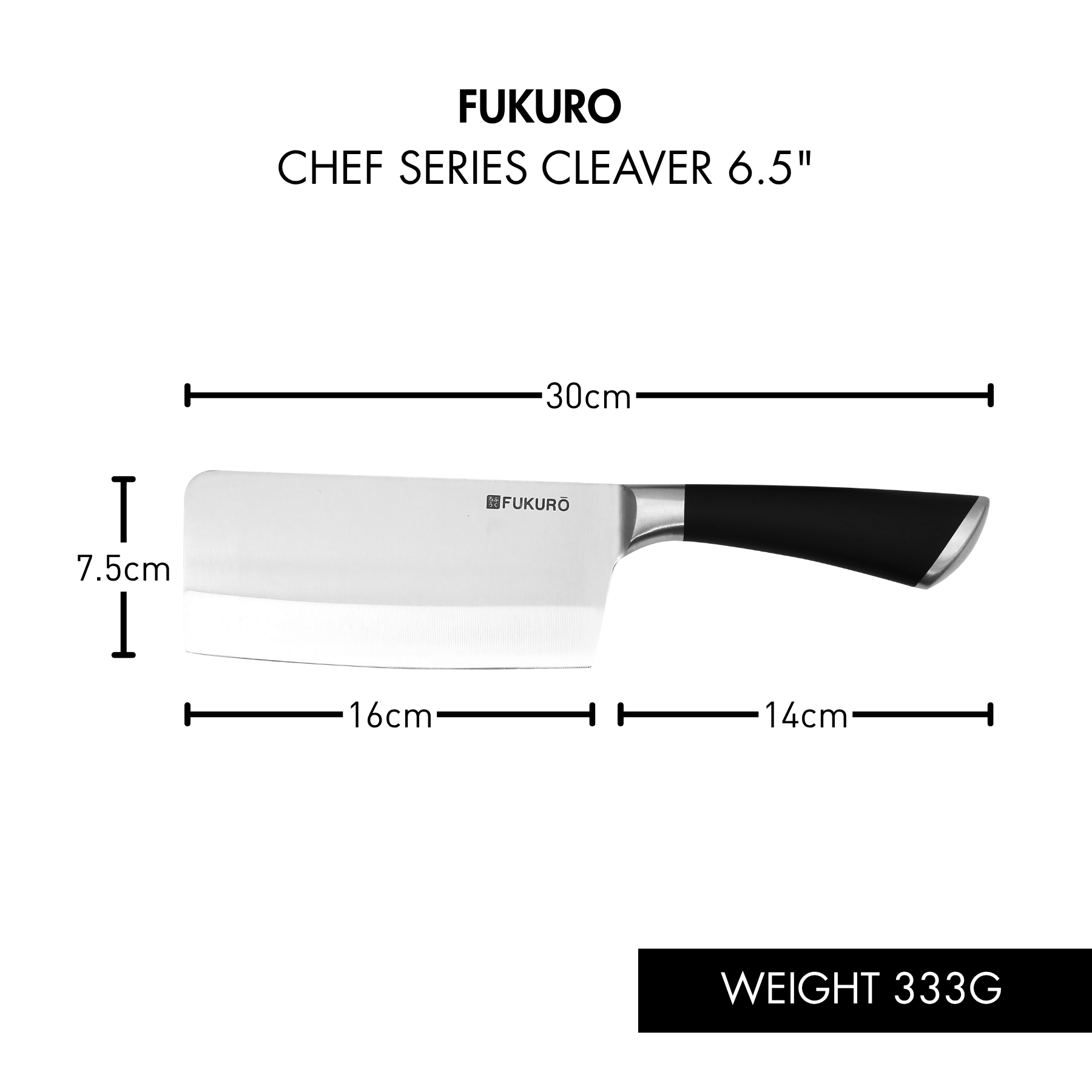 4. Product Dimension