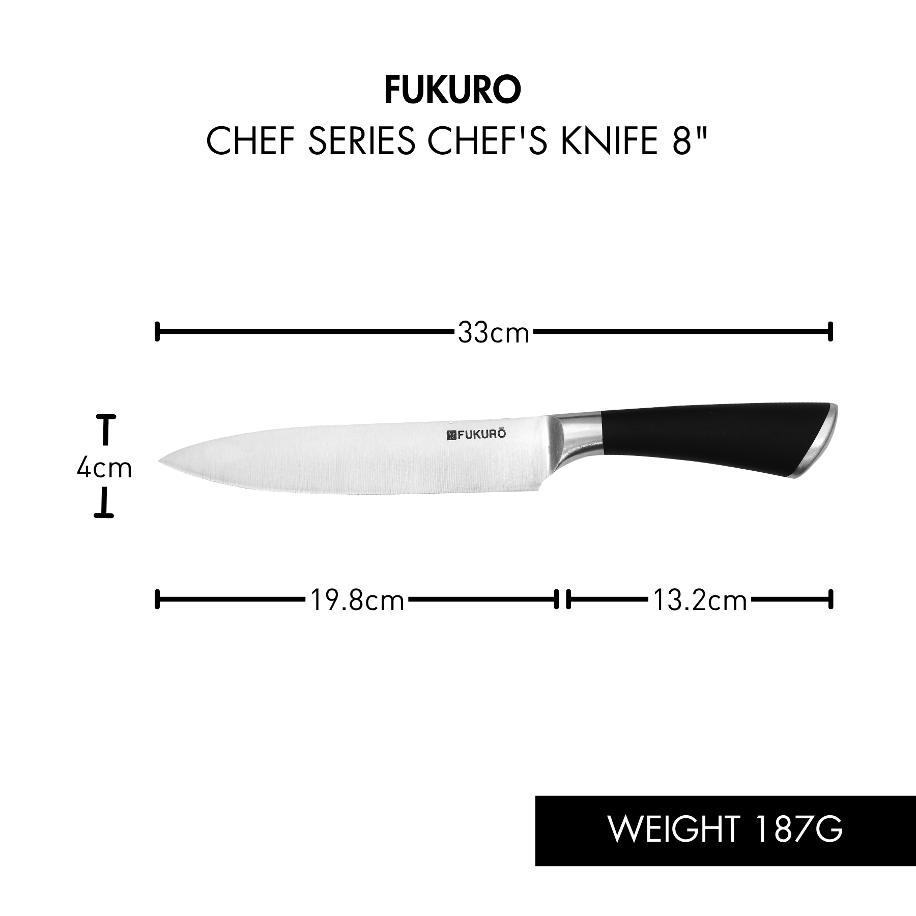 4. Product Dimension