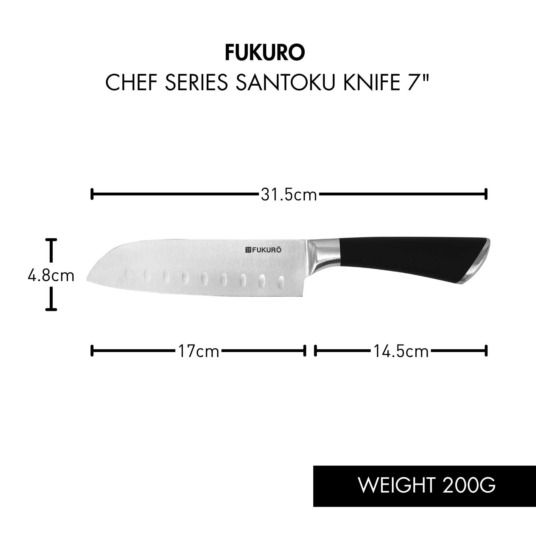 4. Product Dimension