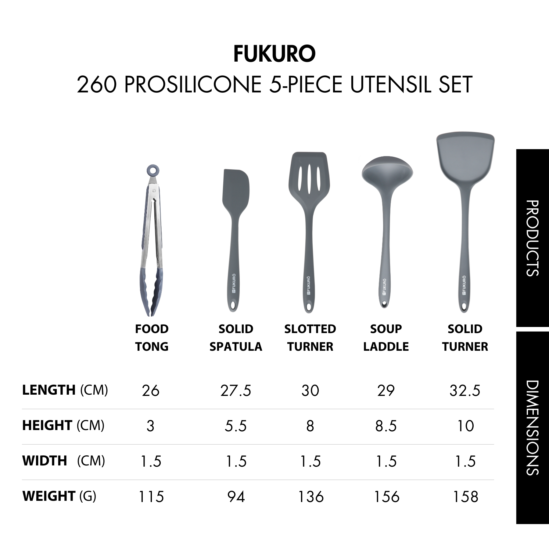 Prosilicone Spatula Set (1)